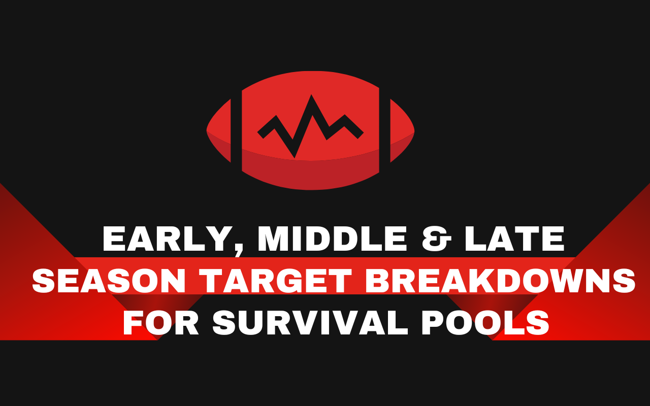 Early, Middle & Late Season Target Breakdown For Survivor Pools 4for4